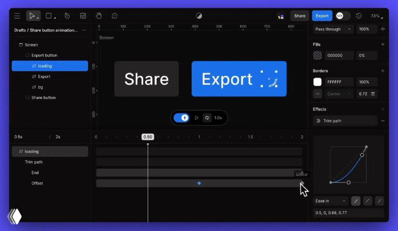 Скриншот интерфейса Phase в тёмной теме: рабочее окно редактора с таймлайном, панелью экспорта, контролем кривых и превью анимации.