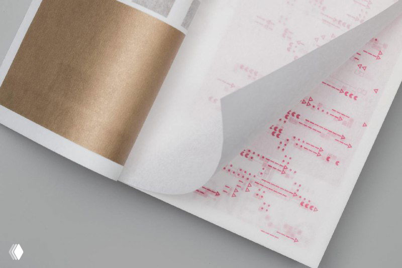 Близкий ракурс листов каталога «Ritornello»: изгиб страницы, полупрозрачная бумага и напечатанные розовые графические мотивы на белом фоне