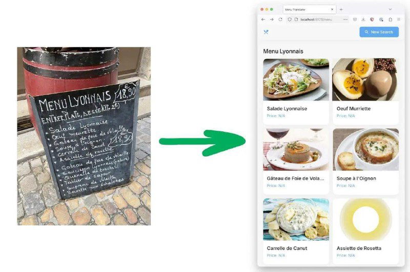 Слева — фото мелового уличного табло с рукописным меню; справа — интерфейс приложения с распознанным списком блюд, демонстрация идеи распознавания.