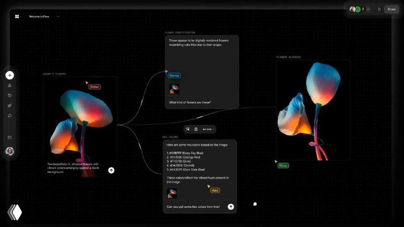 Скриншот интерфейса Flora: тёмный холст с нодовым редактором, цветные абстрактные формы, соединения узлов и панели управления генерацией изображений