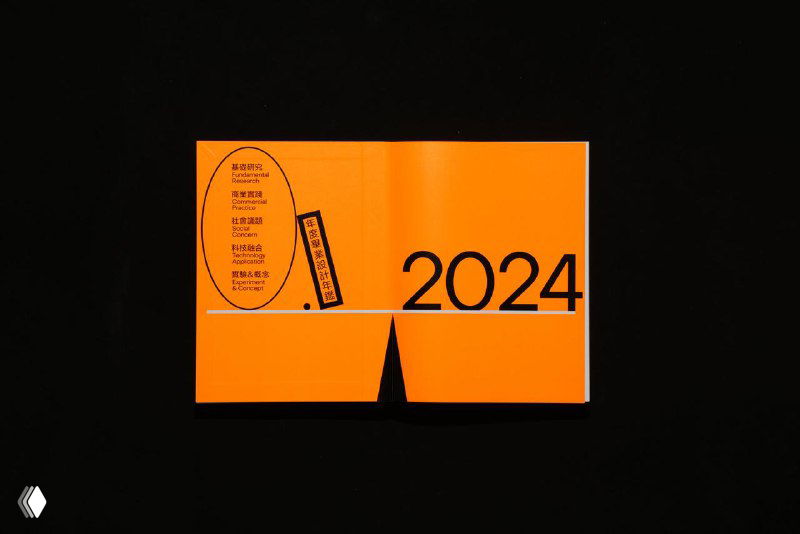 Яркая оранжевая вставка или разворот с крупным шрифтом '2024' на чёрном фоне: минималистичная типографика и графические элементы подчёркивают контраст издания.