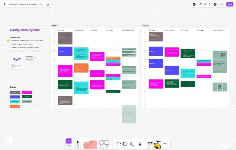 Предпросмотр доски FigJam с цветными блоками-таймслотами и навигационной панелью: расписание лекций конференции Config 2025 в одном экране