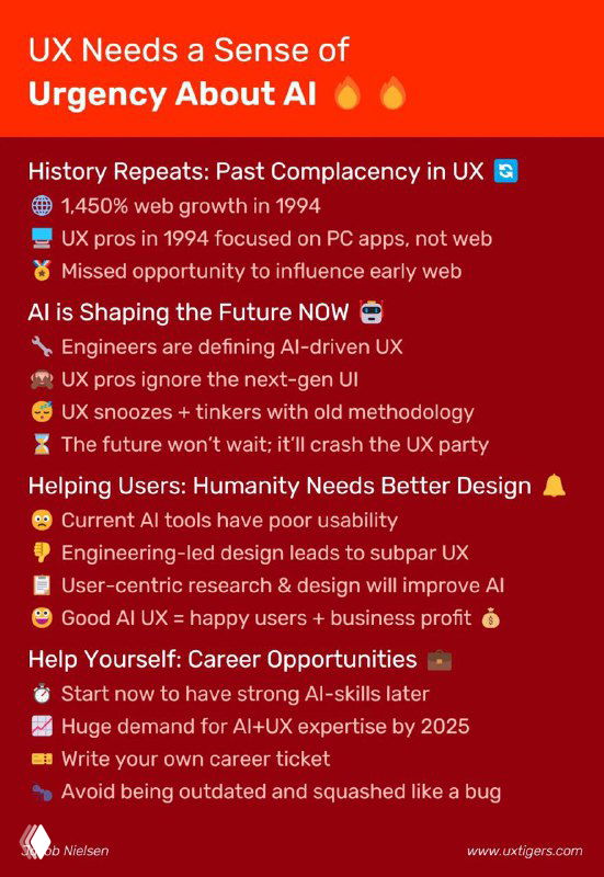 Инфографика: заголовок «UX Needs a Sense of Urgency About AI» и список тезисов о проблемах и возможностях проектирования интерфейсов для ИИ