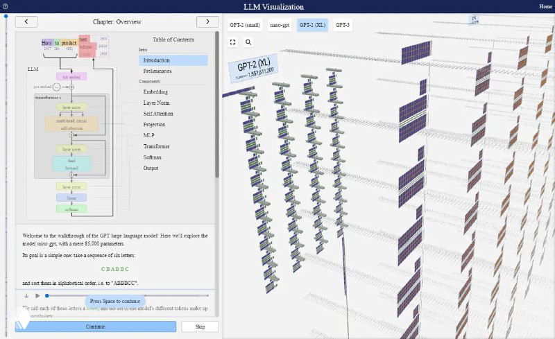 Скриншот 3D‑визуализации архитектуры языковой модели на сайте LLM Visualization: показаны слои, блоки и масштабные структуры модели, интерфейс управления.