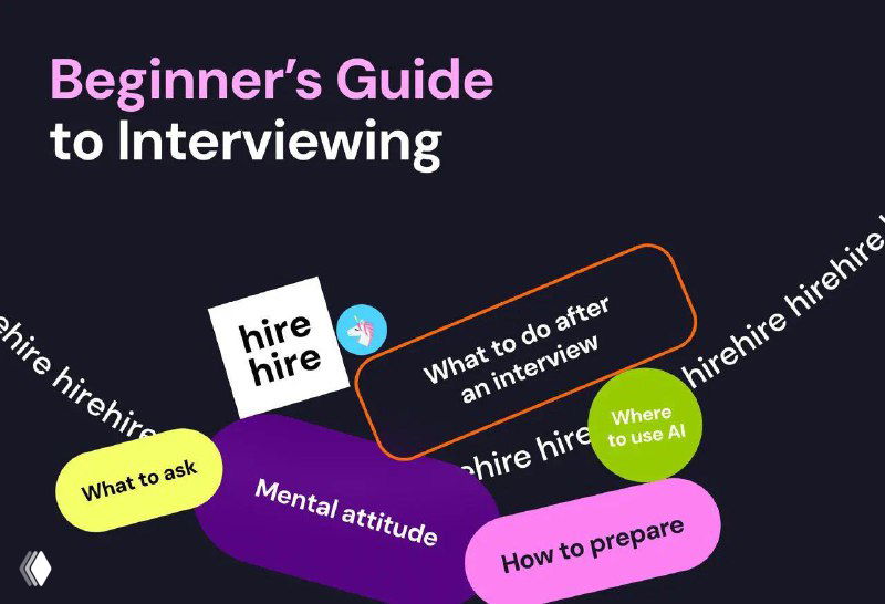 Обложка методички Hire Hire: тёмный фон с яркими цветными блоками и подписями о подготовке к собеседованию, вопросах, действиях и использовании ИИ