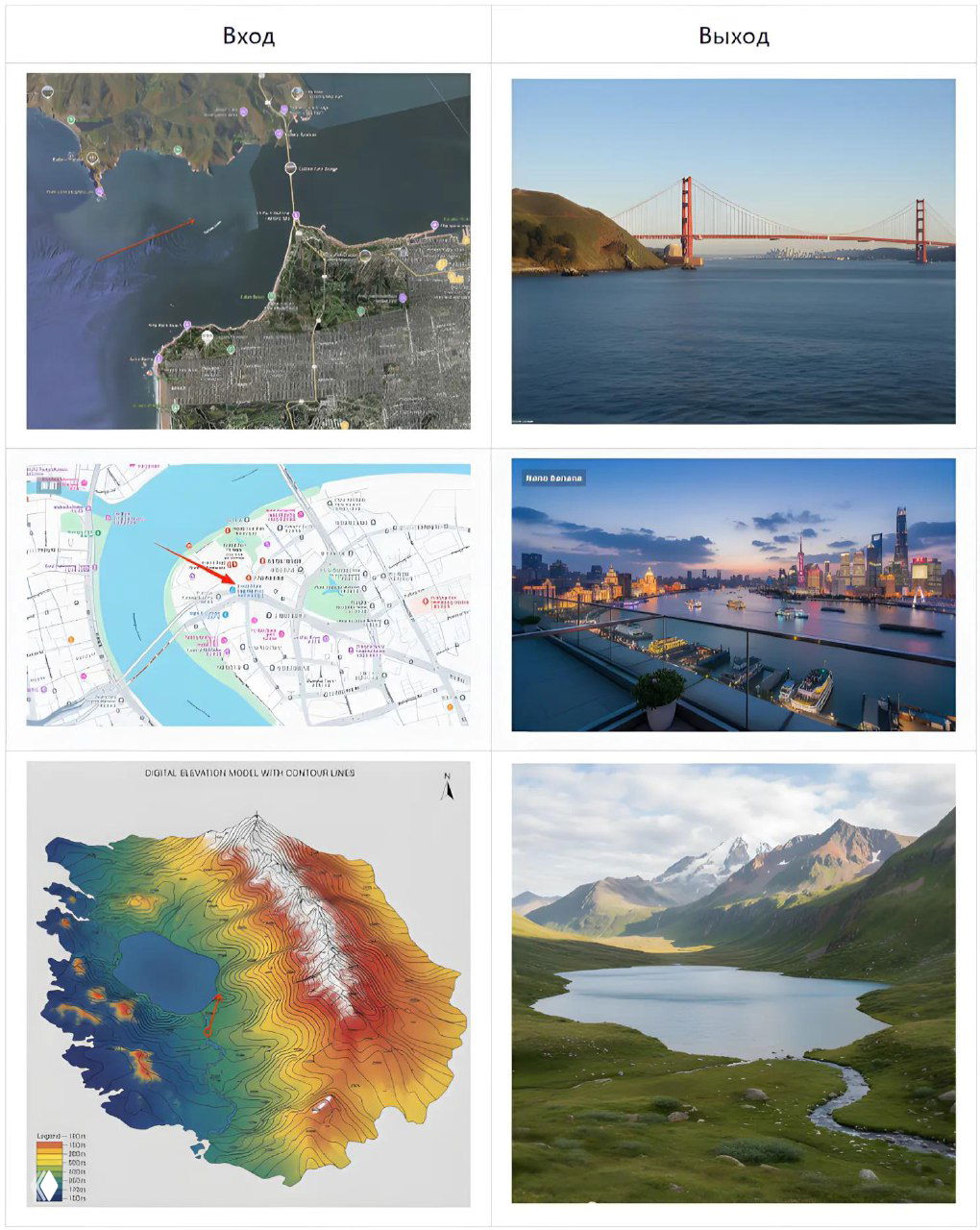 Коллаж из шести кадров: слева входные карты и цифровые модели, справа соответствующие сгенерированные фотореалистичные изображения — мост, городской вид, горное озеро.