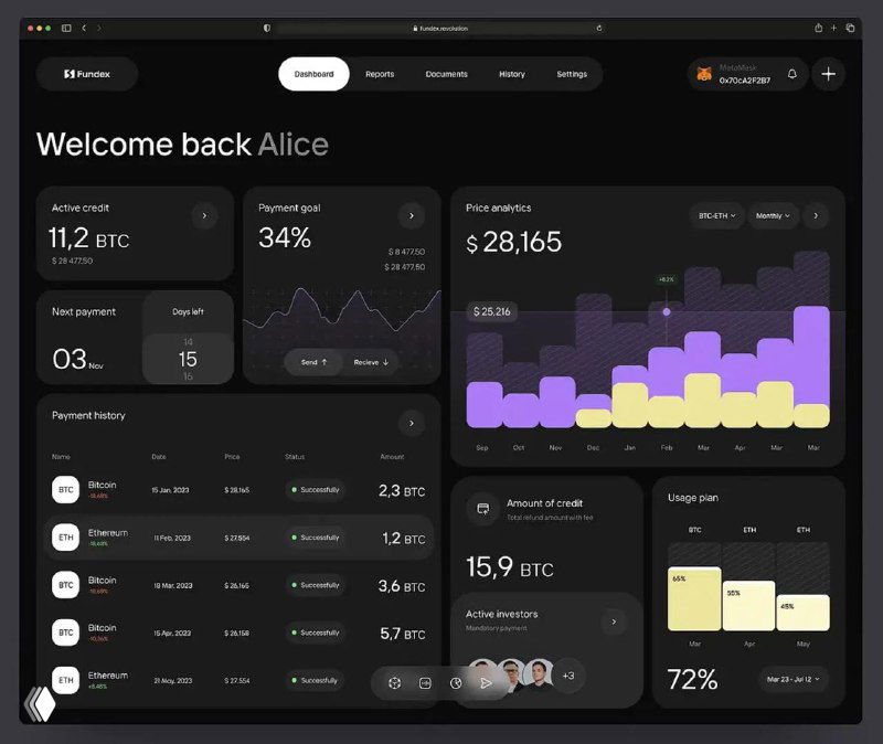 Тёмный интерфейс панели аналитики с графиками, гистограммой, карточками метрик и виджетами — пример тёмной темы для веб‑приложения.