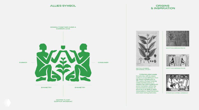 Разворот брендбука с зелёной иллюстрацией в стиле резьбы по дереву, схемами и пояснениями элементов фирменного знака и вариаций логотипа