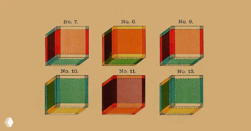 Старая диаграмма: шесть цветовых кубов с разными сочетаниями оттенков и границ, показывающая варианты цветовой классификации в языках.