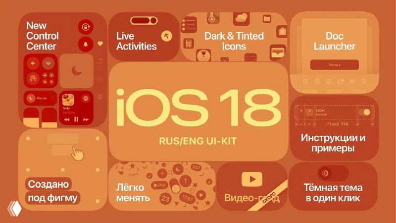 Превью неофициального UI‑кита iOS 18: макетные карточки компонентов, иконки, тёмная тема и указания на Live Activities и Control Center.