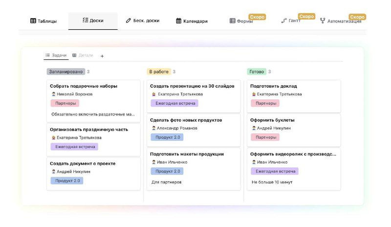 Скриншот канбан‑доски с колонками и карточками, заголовками и заметками — пример структуры базы знаний.
