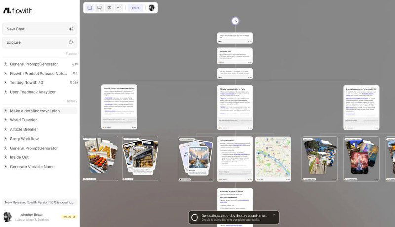 Скриншот интерфейса Flowith: холст с диалоговыми блоками, карточками мест и картой, демонстрация планирования поездки и медиа-контента.