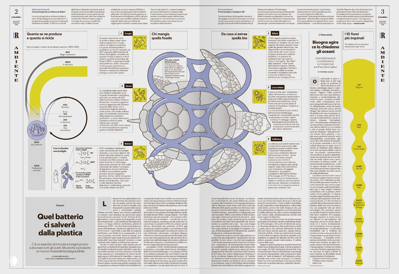 Изометрическая карта и иллюстрации: серия мелких городских объектов, маршрут и типографские подписи, декоративная инфографика в коричнево-оранжевой гамме.