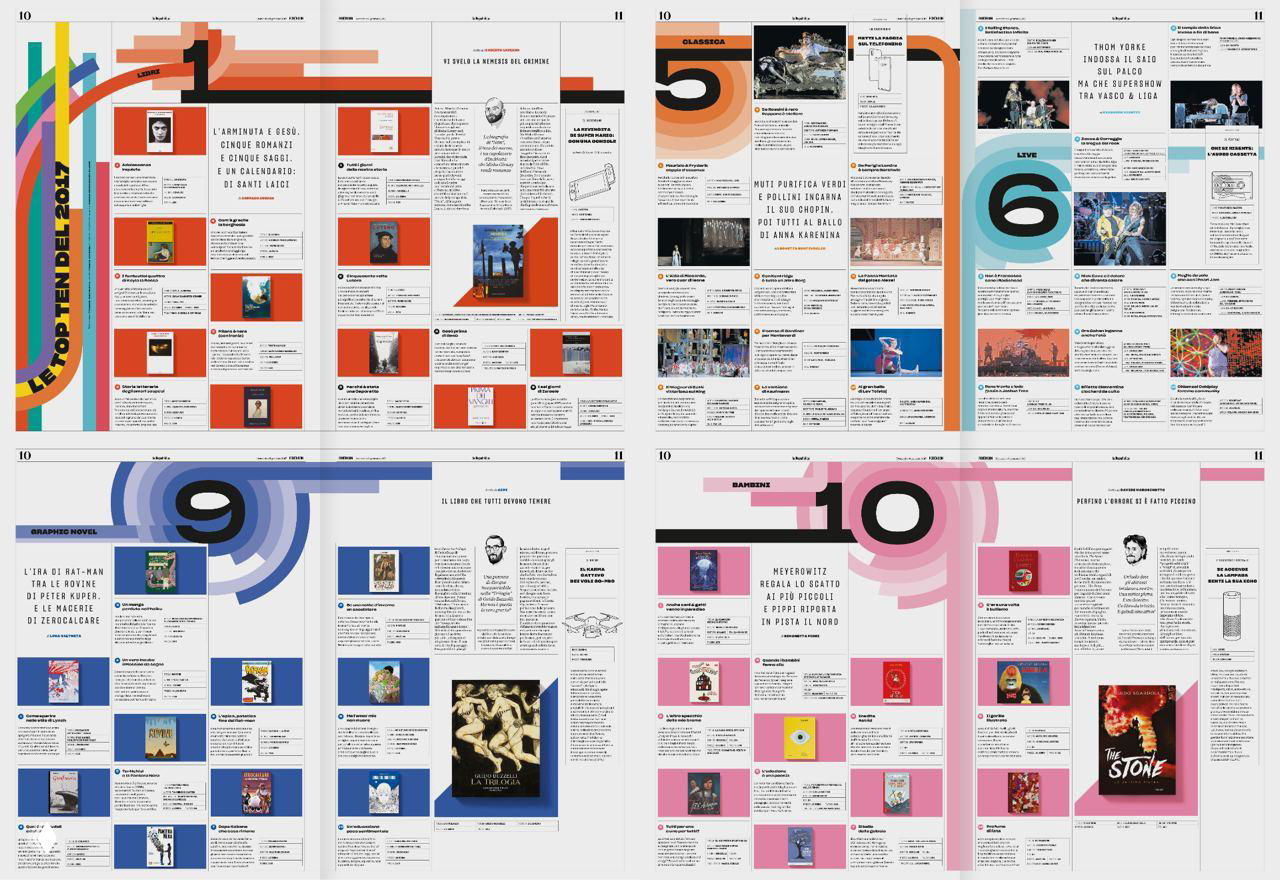 Коллаж разворотов с нумерованными блоками, книжными рекомендациями и визуальными карточками; макет с акцентом на подборки и рецензии.
