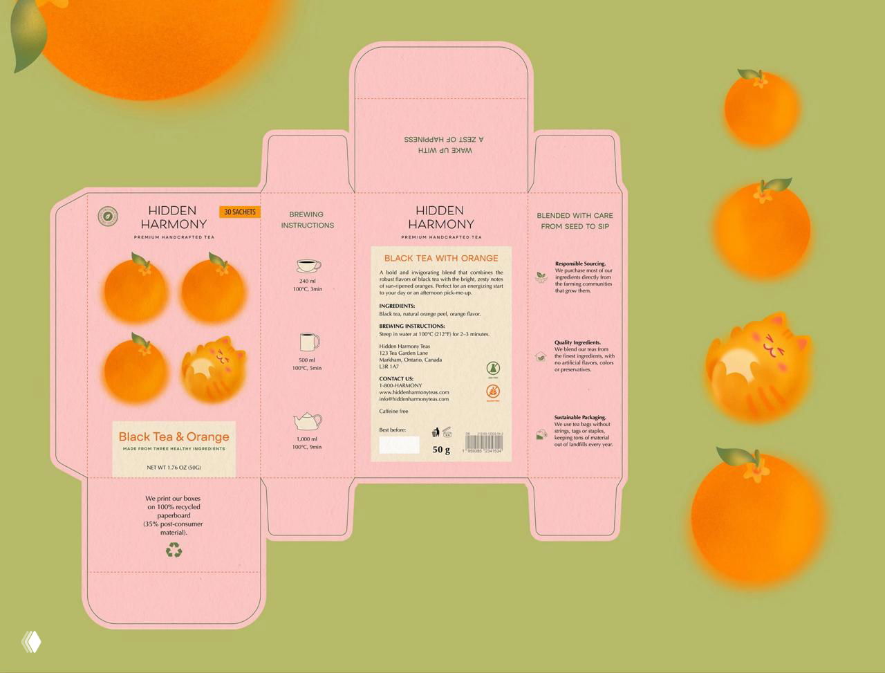 Развёртка коробки с апельсиновыми иллюстрациями на розовом фоне: все панели упаковки и декоративные элементы видны в развёрнутом виде