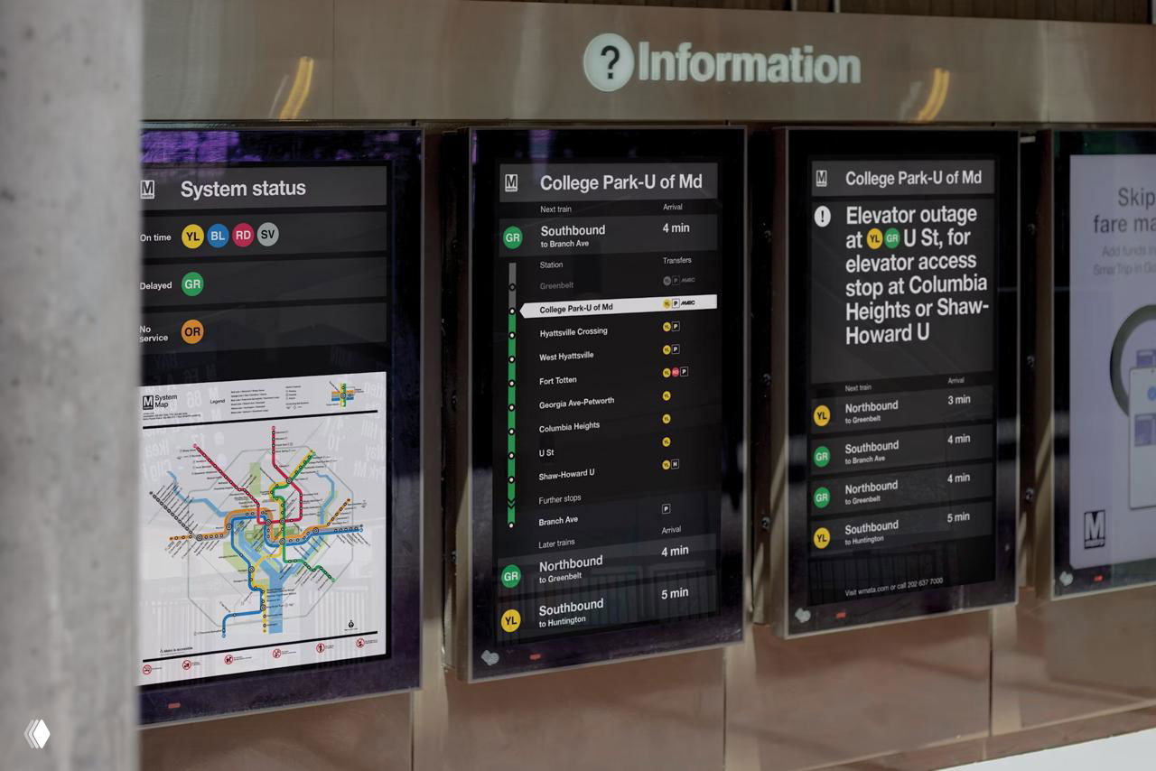 Три вертикальных цифровых табло на станции метро Вашингтона: карта сети, статус линий и список станций в тёмном интерфейсе навигации.