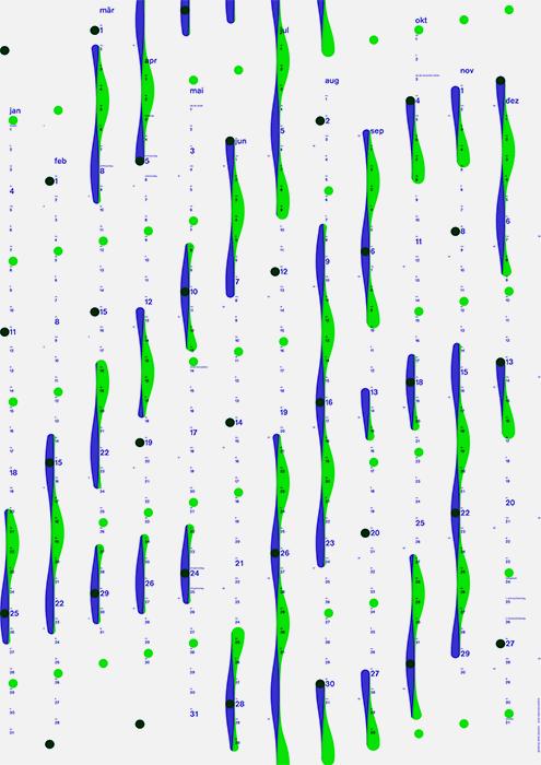 Плакаты Даниэля Висманна из Берлина