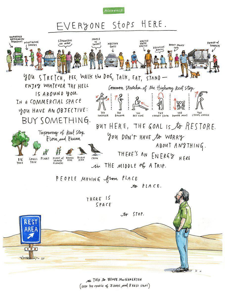 Лист с небольшими сценами на дорожной остановке: люди, транспорт и заметки о поведении путешественников, акварельные зарисовки и рукописный текст.