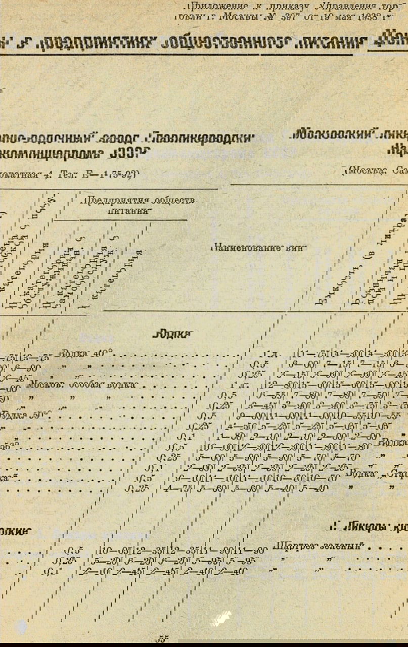 Таблица цен для предприятий общественного питания с перечислением заводов и колонками для разных категорий общепита и розничных цен.