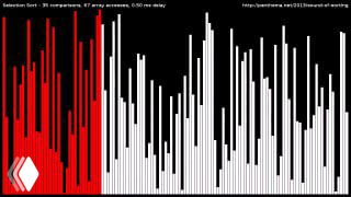 Визуализация сортировки: вертикальные столбцы разной высоты показывают процесс перестановок и сравнений.