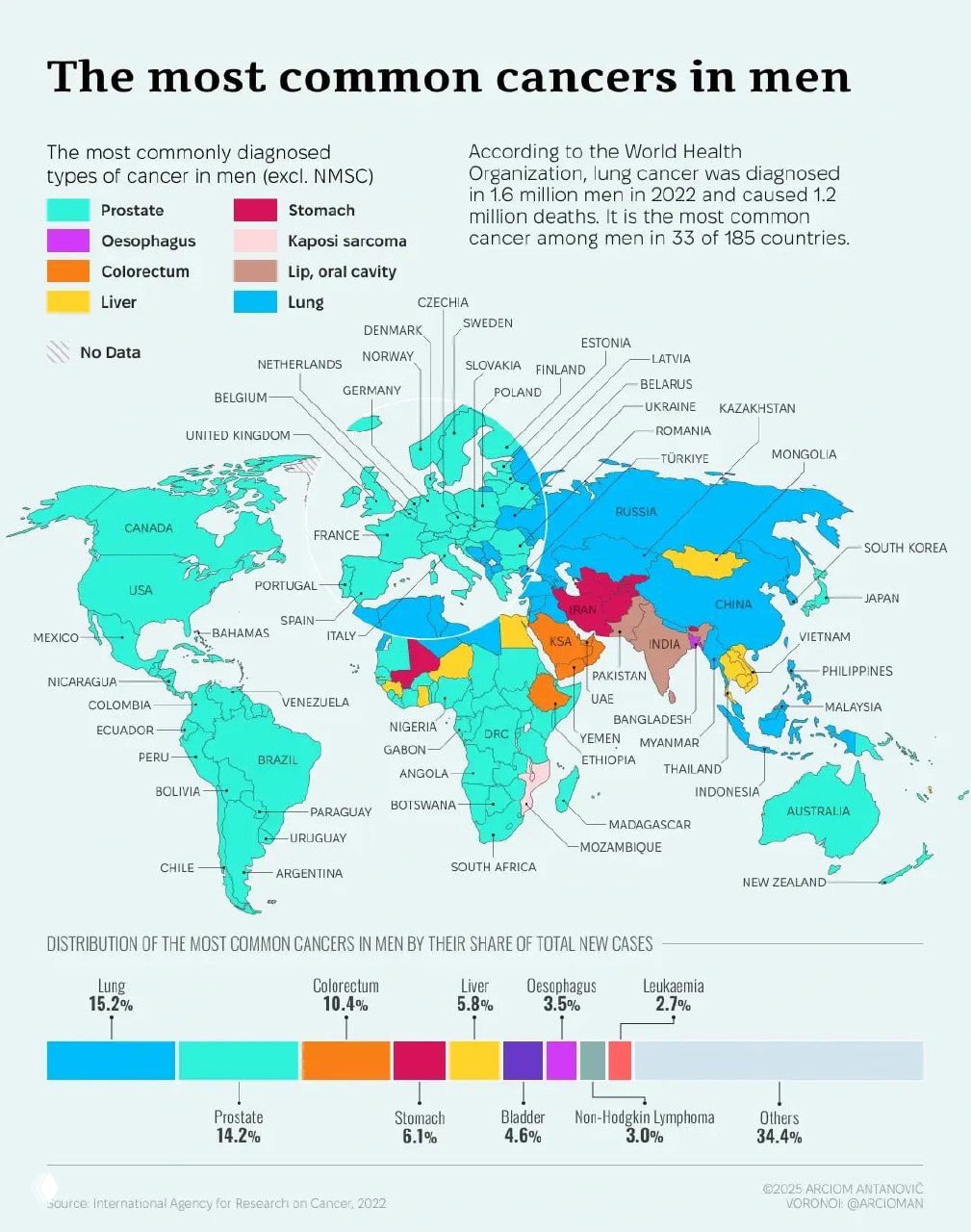 Мировая инфографика 2022: карта, где цветом показан наиболее часто диагностируемый вид рака по странам (данные ВОЗ).