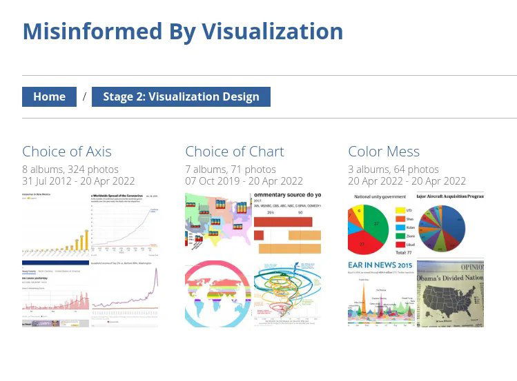 Скриншот страницы 'Stage 2: Visualization Design' с примерами плохого выбора осей, типов графиков и цветовых палитр на множестве миниатюр.