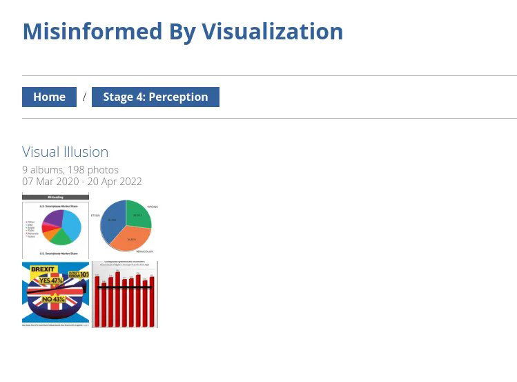 Скриншот раздела 'Stage 4: Perception' с примерами визуальных иллюзий и искажений восприятия на нескольких диаграммах и пирогах.