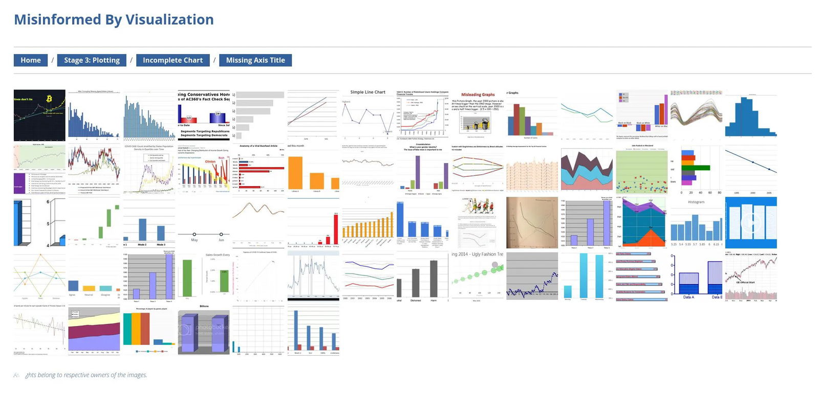 Панорамный снимок раздела Plotting: плотная сетка миниатюр графиков, иллюстрация разнообразных ошибок построения и оформления диаграмм.