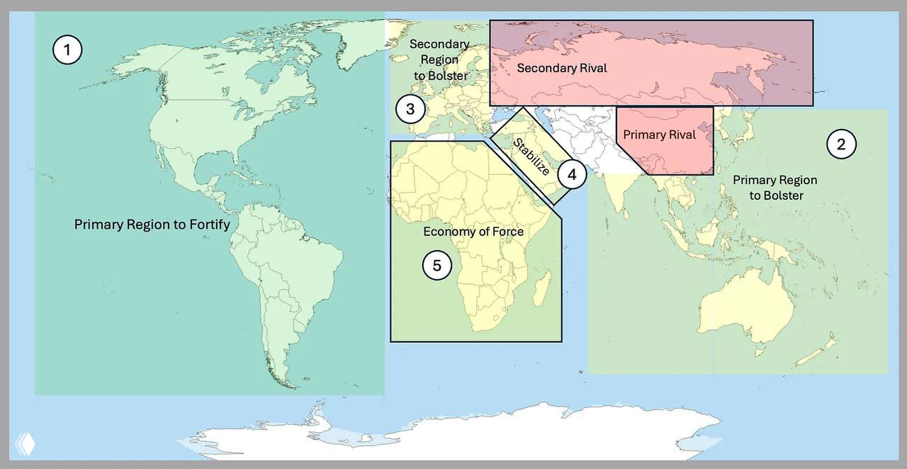 Новая стратегия национальной безопасности США при Трампе