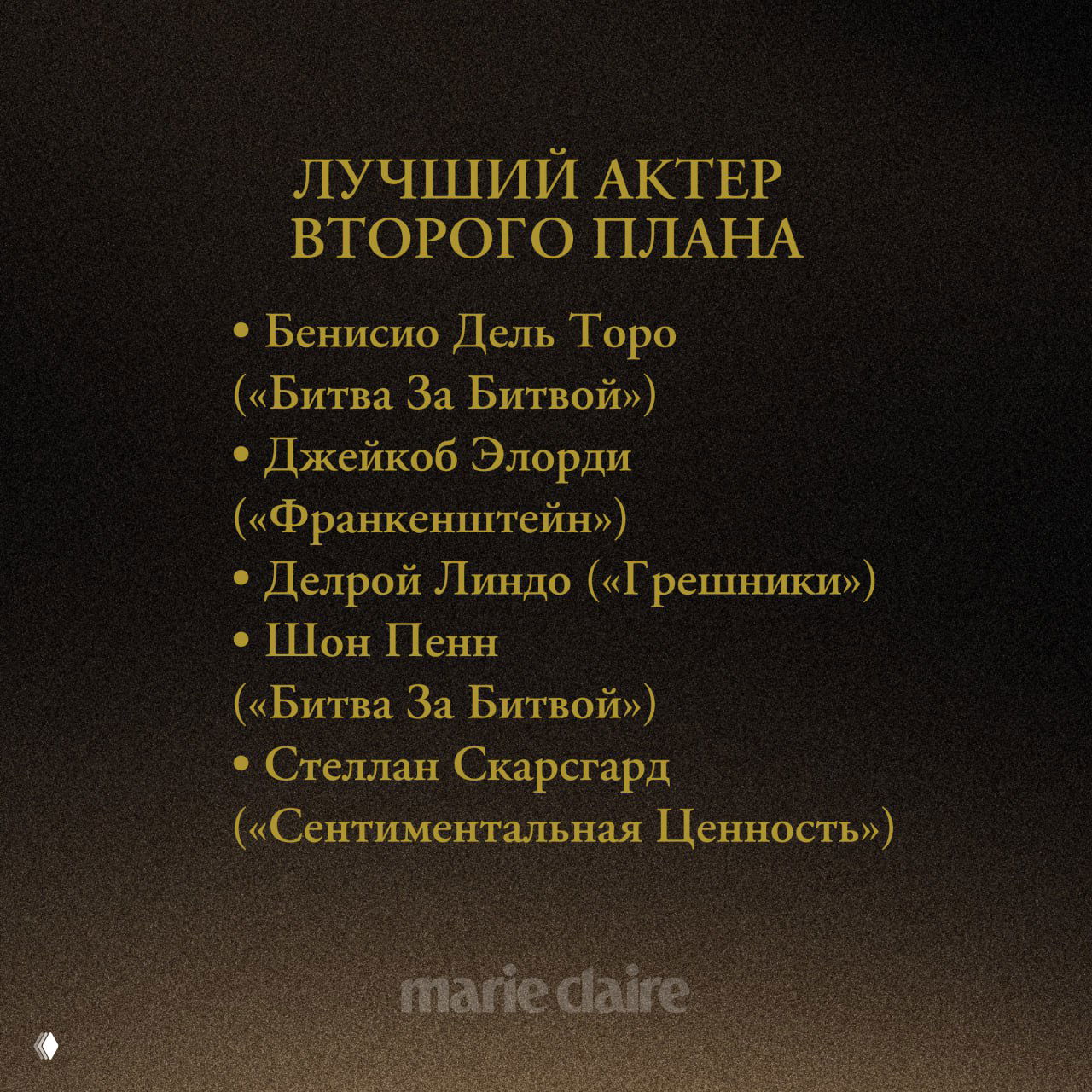 Слайд с заголовком «Лучший актёр второго плана» и перечнем номинантов: Бенисио Дель Торо, Джейкоб Эллорди, Делрой Линдо и др.