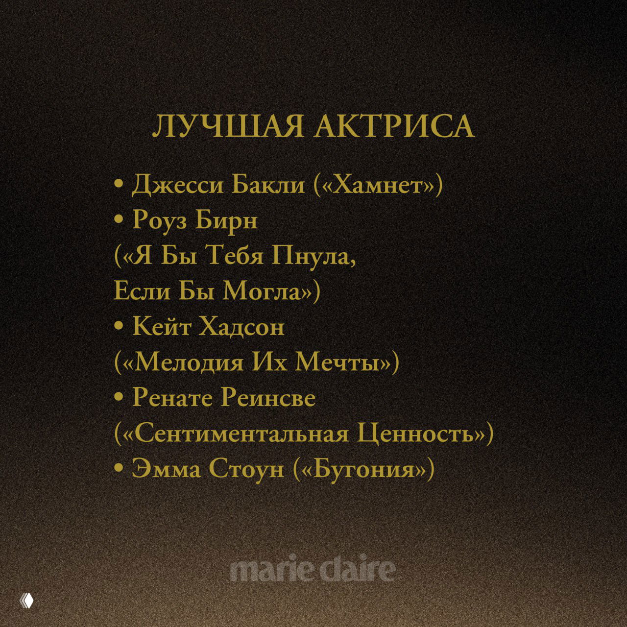 Слайд с заголовком «Лучшая актриса» и перечнем кандидаток: Джесси Бакли, Роуз Бирн, Кейт Хадсон и другие имена