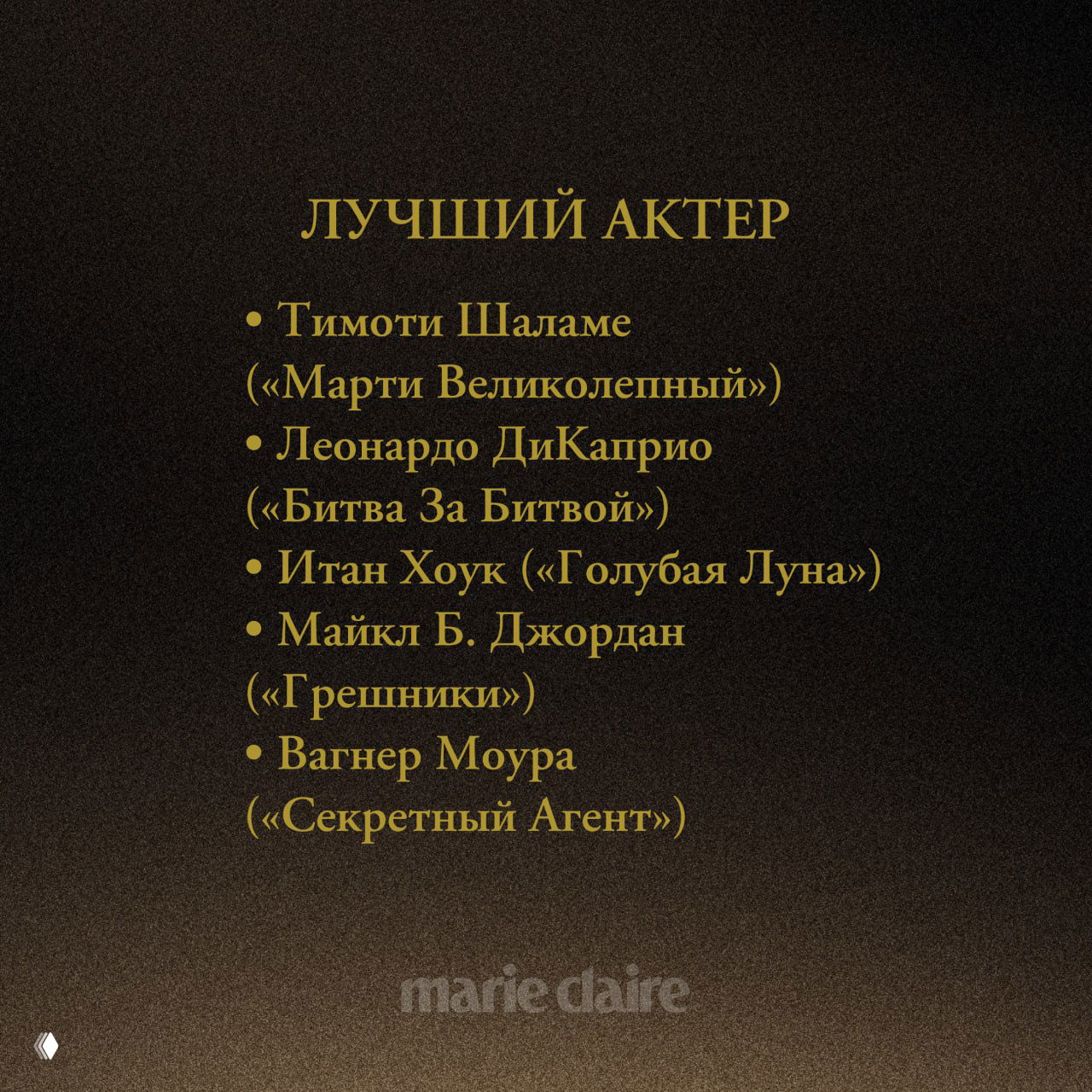 Слайд с заголовком «Лучший актёр» и списком номинантов: Тимоти Шаламе, Леонардо ДиКаприо, Итан Хоук и другие претенденты