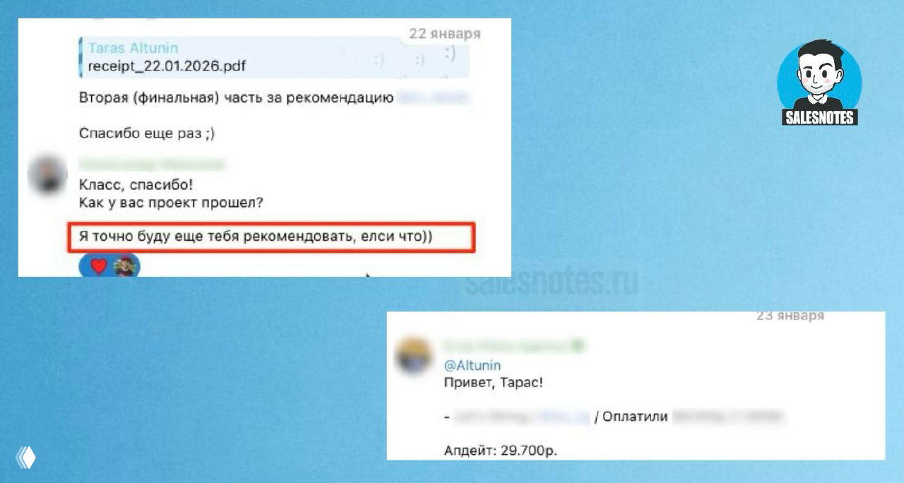 Один из самых любимых каналов В2В продаж: партнерские продажи