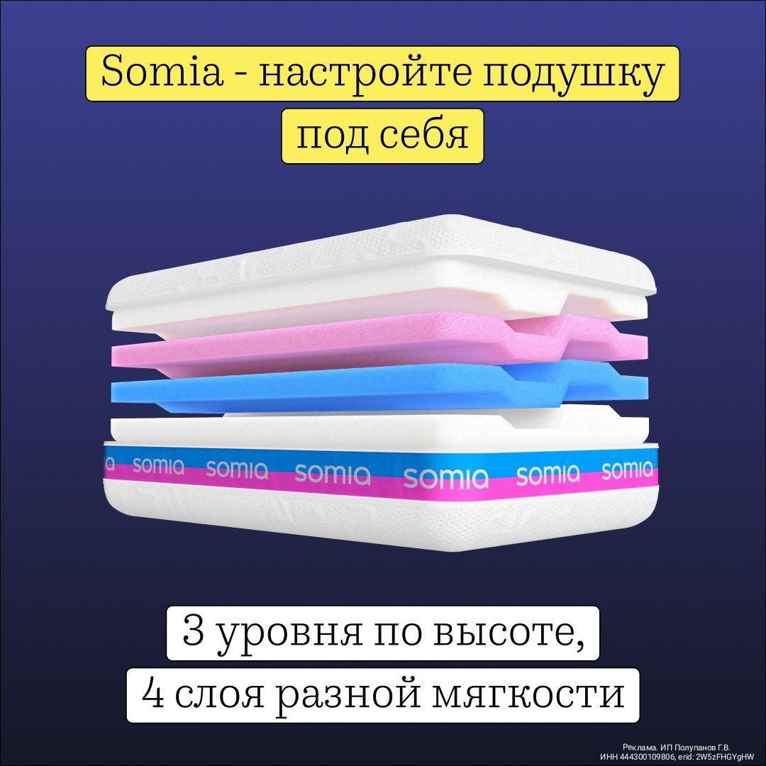 Изображение разложенной подушки Somia с четырьмя слоями ортопедической пены разной плотности, текстилем и видимым брендингом.