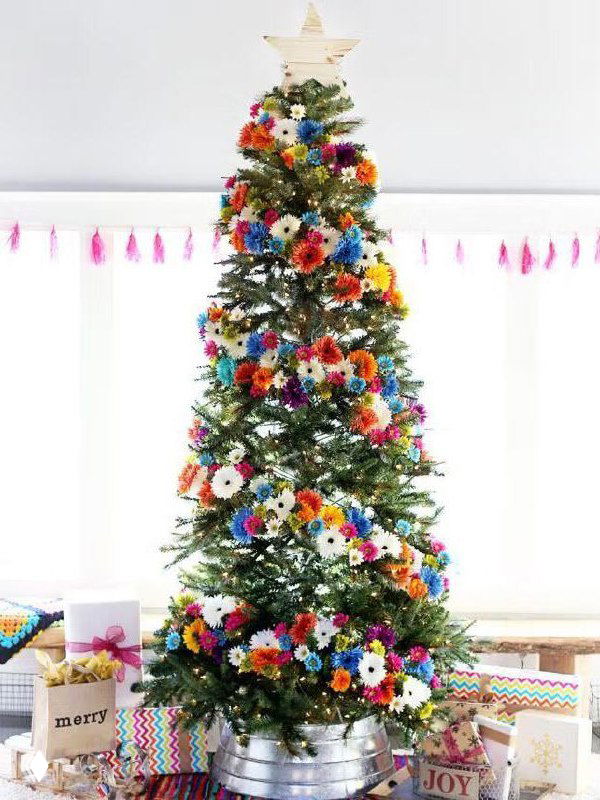 Фрагмент елки с яркими многоцветными украшениями и цифровыми искажениями на изображении, пример креативного, но повреждённого визуального материала.