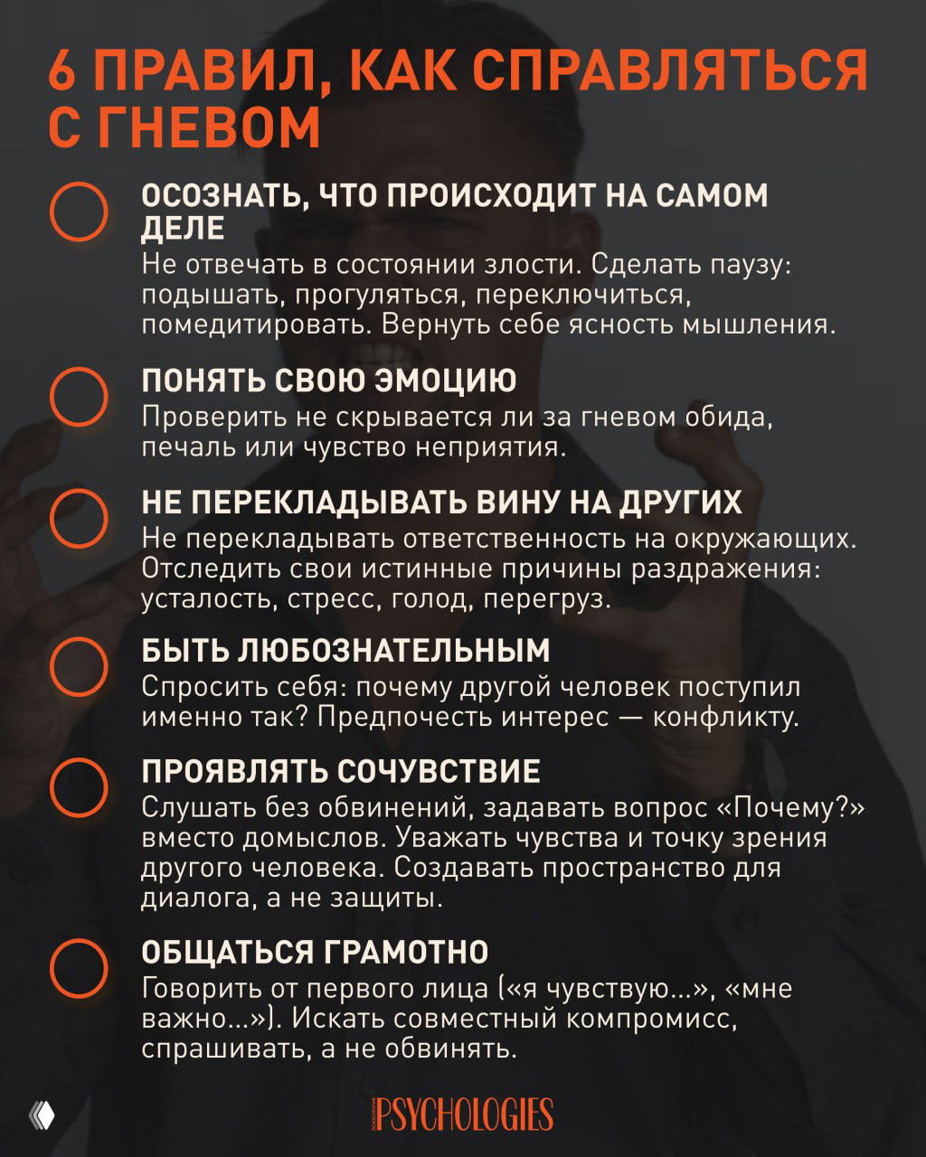 Инфографика Psychologies: заголовок «6 правил, как справляться с гневом», пункты про осознанность, понимание эмоций и общение