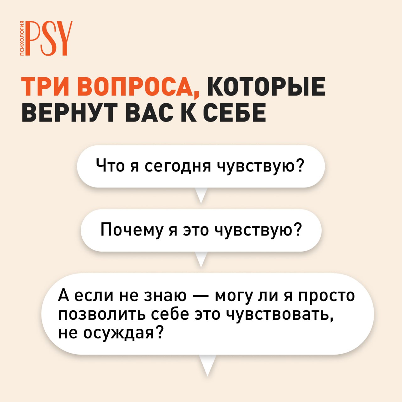 Графическая карточка: заголовок «Три вопроса, которые вернут вас к себе» и три речевых облачка с вопросами о чувствах, причинах и принятии.