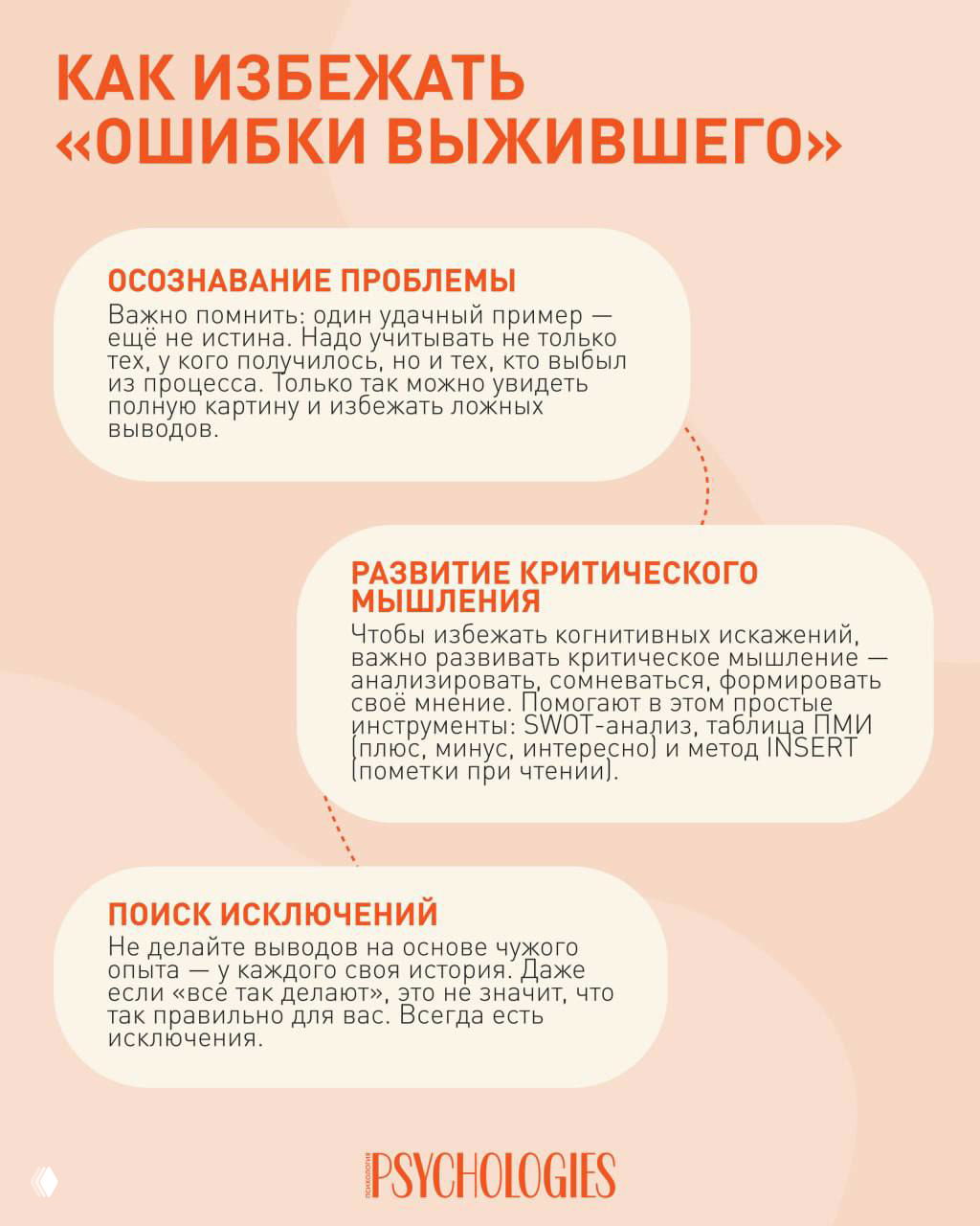 Инфографика Psychologies: как избежать ошибки выжившего — три блока: осознавание проблемы, развитие критического мышления и поиск исключений на пастельном фоне с логотипом.