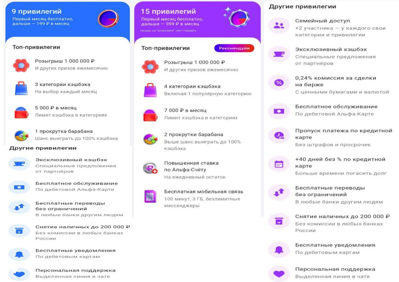 Альфа‑Смарт: тарифы и привилегии 199/399/499₽