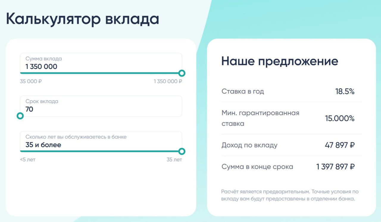 Вклад «Юбилейный» в Банке Левобережный — 15% годовых