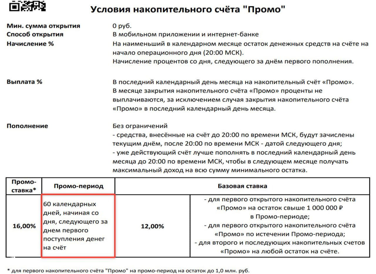 УБРиР: промо‑ставка по НС «Промо» теперь 60 дней