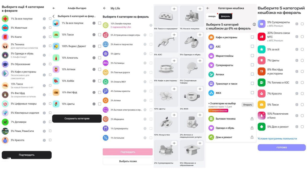 Выбираем категории на февраль