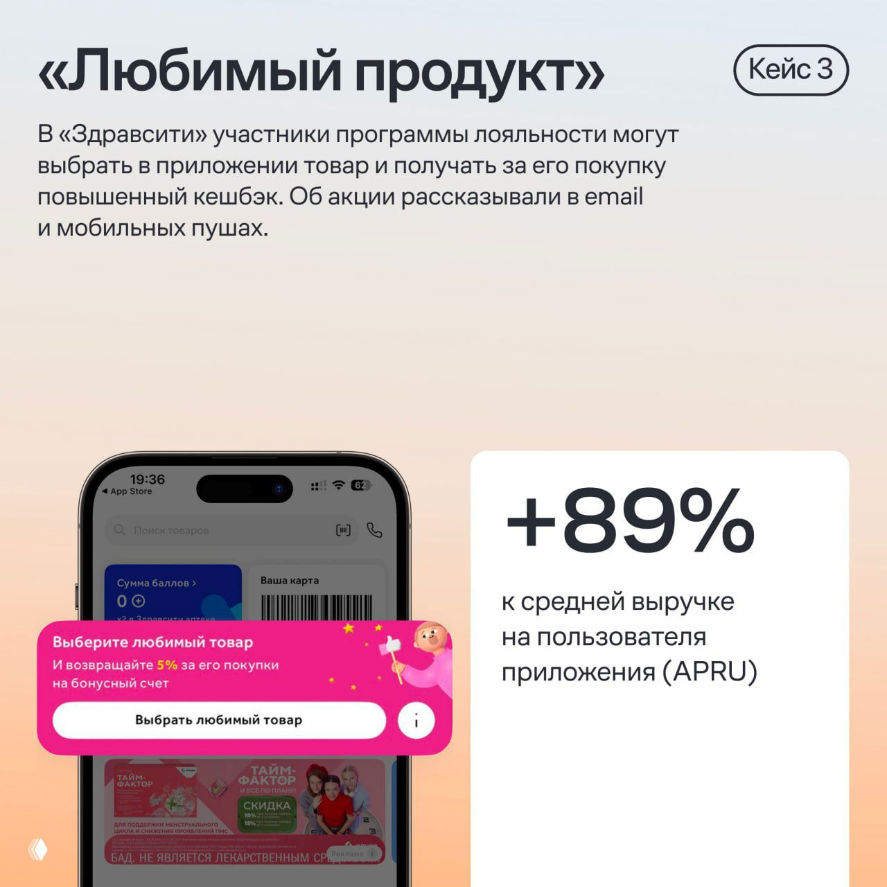 Слайд «Любимый продукт» — выбор товара в приложении и повышенный кэшбэк, показано влияние на среднюю выручку (+89% к APRU)