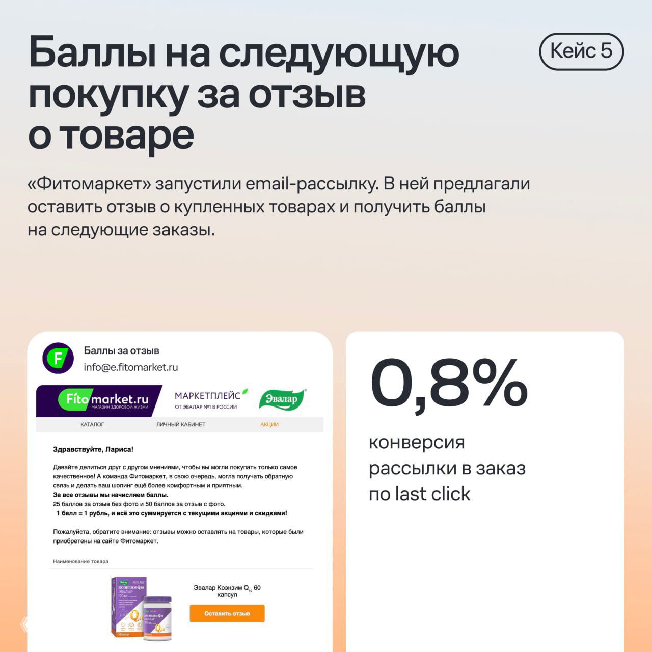 Слайд «Баллы на следующую покупку за отзыв» — пример письма Фитомаркет с предложением оставить отзыв и конверсией 0,8% в заказ