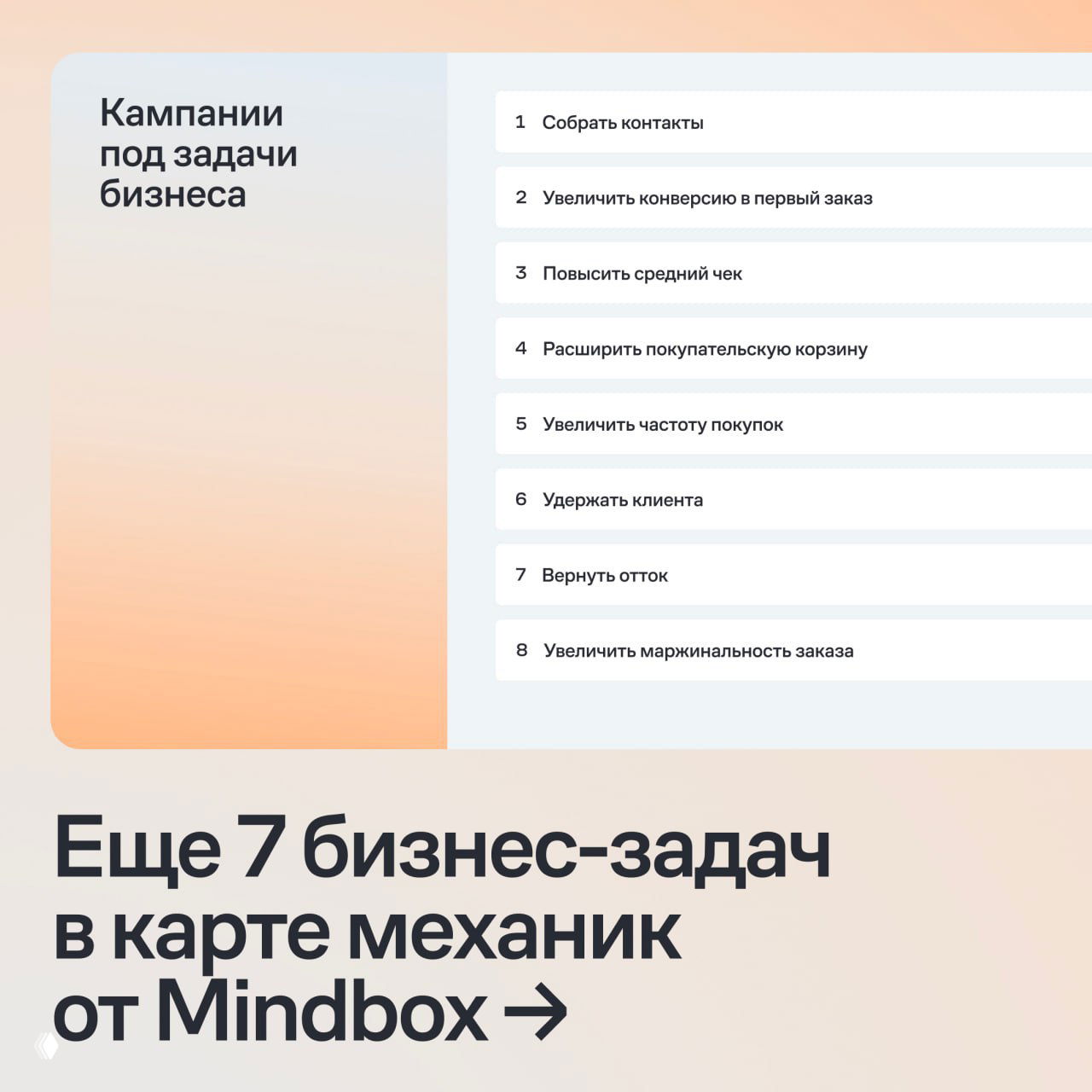 Слайд со списком бизнес-задач и направлений карты механик Mindbox — 8 пунктов и упоминание ещё 7 задач в полной версии карты