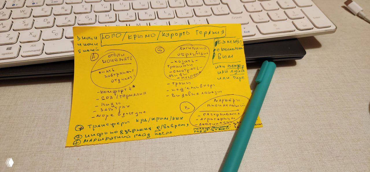 Продуктовая разработка в услугах