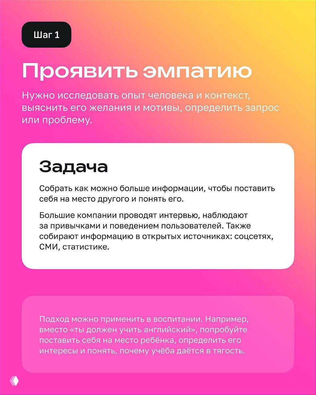 Слайд «Шаг 1: Проявить эмпатию» с текстом про исследование опыта человека, интервью и наблюдение за поведением пользователей.