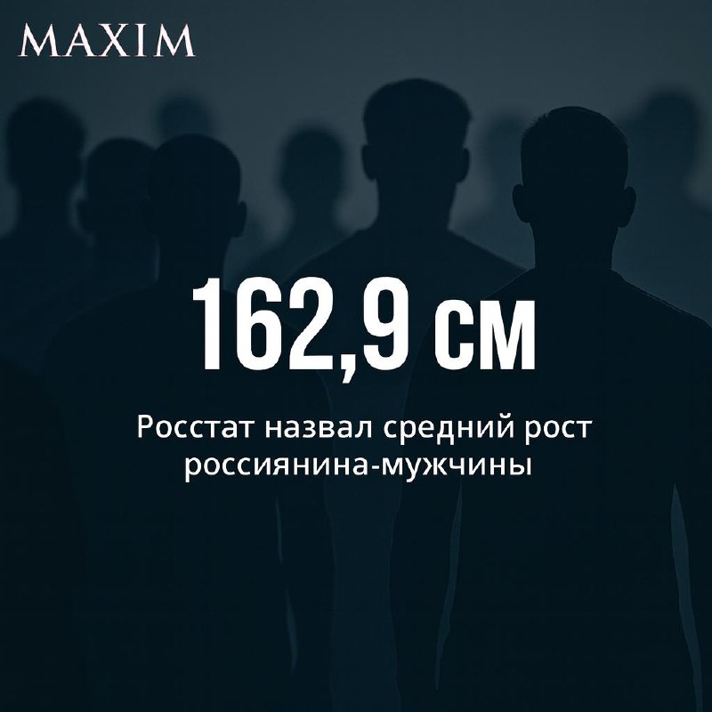 Тёмные силуэты мужчин на фоне, в центре крупная надпись «162,9 см» и подпись о среднем росте россиянина‑мужчины.