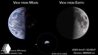 Сравнительный вид: Земля и Луна в одном кадре — как Земля выглядит с Луны и как Луна выглядит с Земли; основано на снимках НАСА.