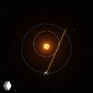 Схематическое изображение орбит Солнца, Земли и Меркурия с указанием траектории и кажущегося ретроградного движения.